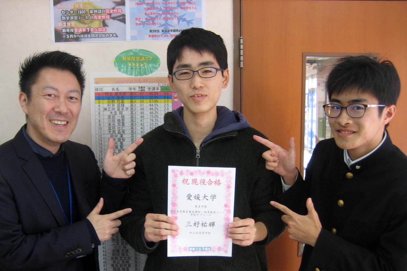 東進合格体験記2021