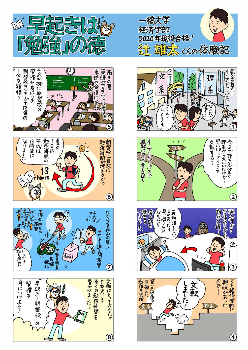 一橋大学 経済学部辻 雄太くん