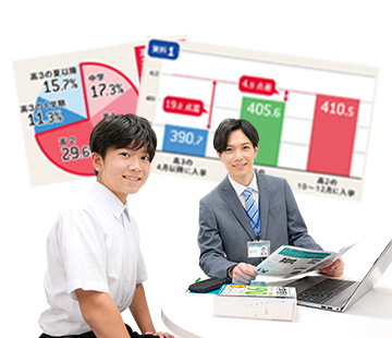 担任指導の様子と膨大なデータ