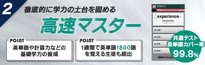 高速マスター