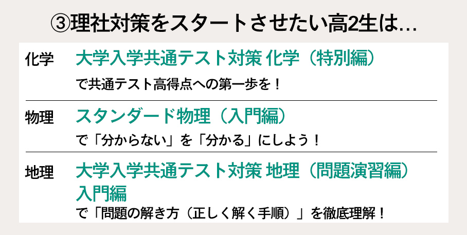 講座受講例紹介3