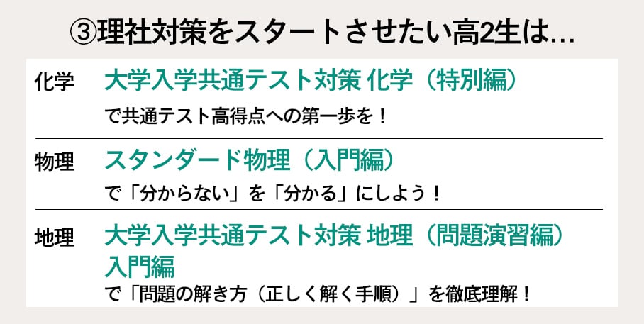 講座受講例紹介3