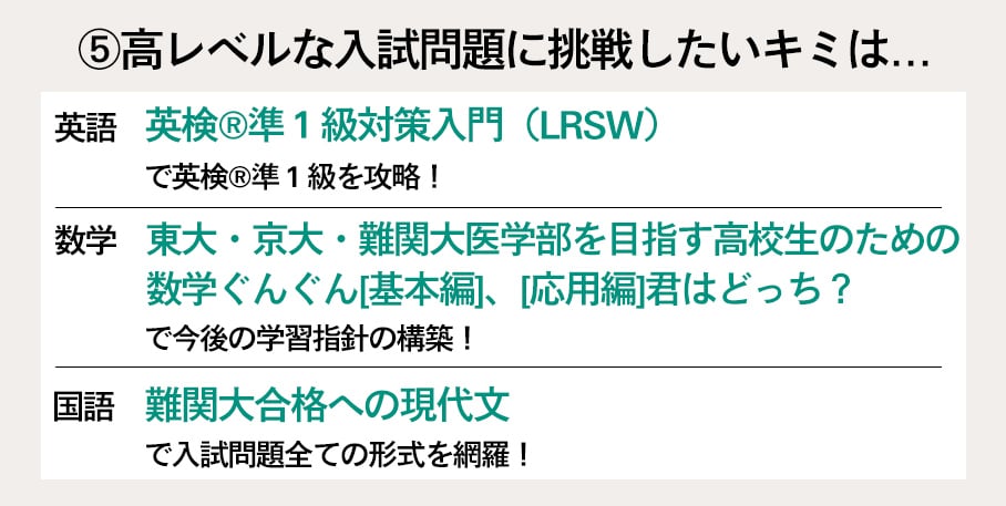 講座受講例紹介5