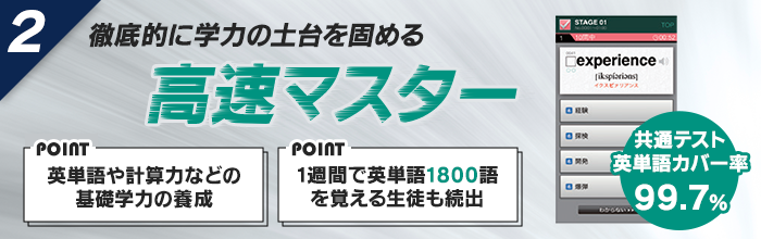 徹底的に学力の土台を高める高速マスター