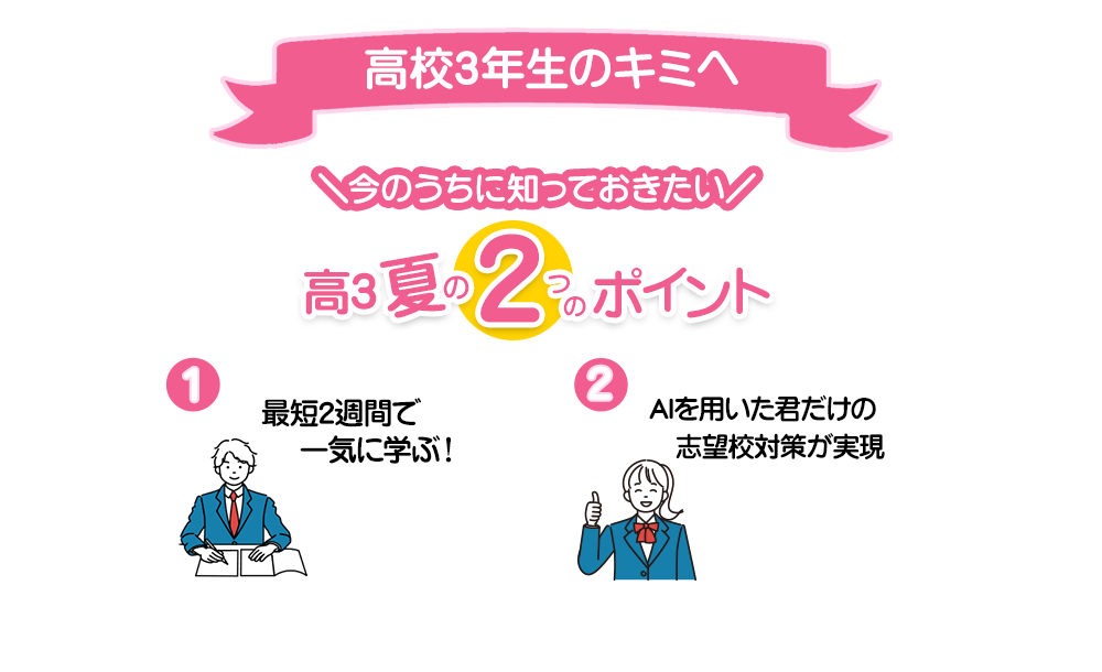 高3コンテンツ