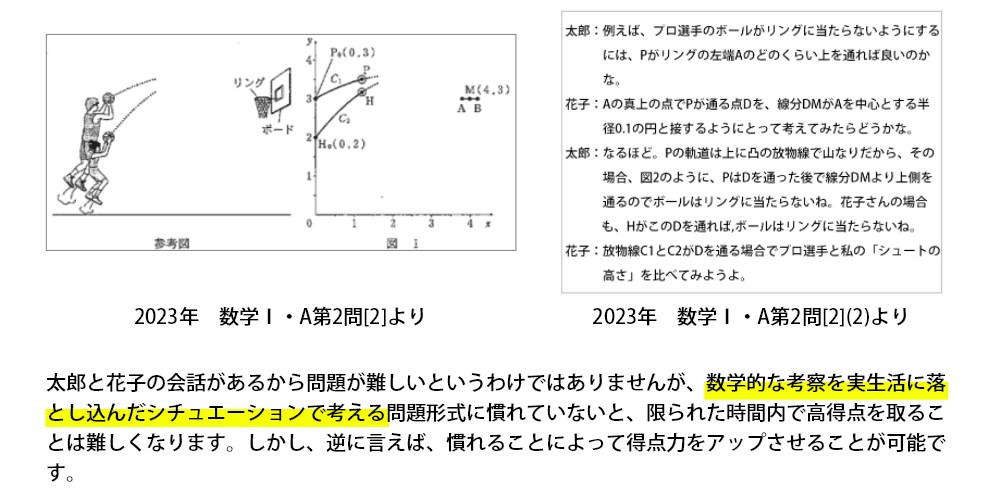 太郎さん花子さん問題の衝撃
