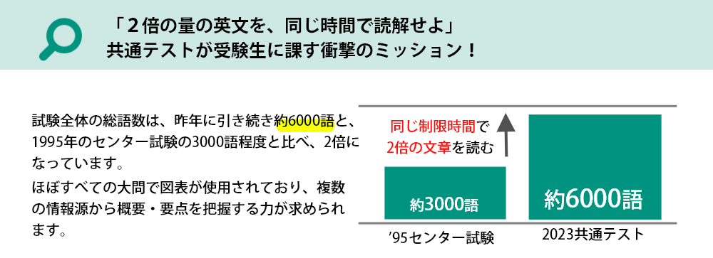 太郎さん花子さん問題の衝撃