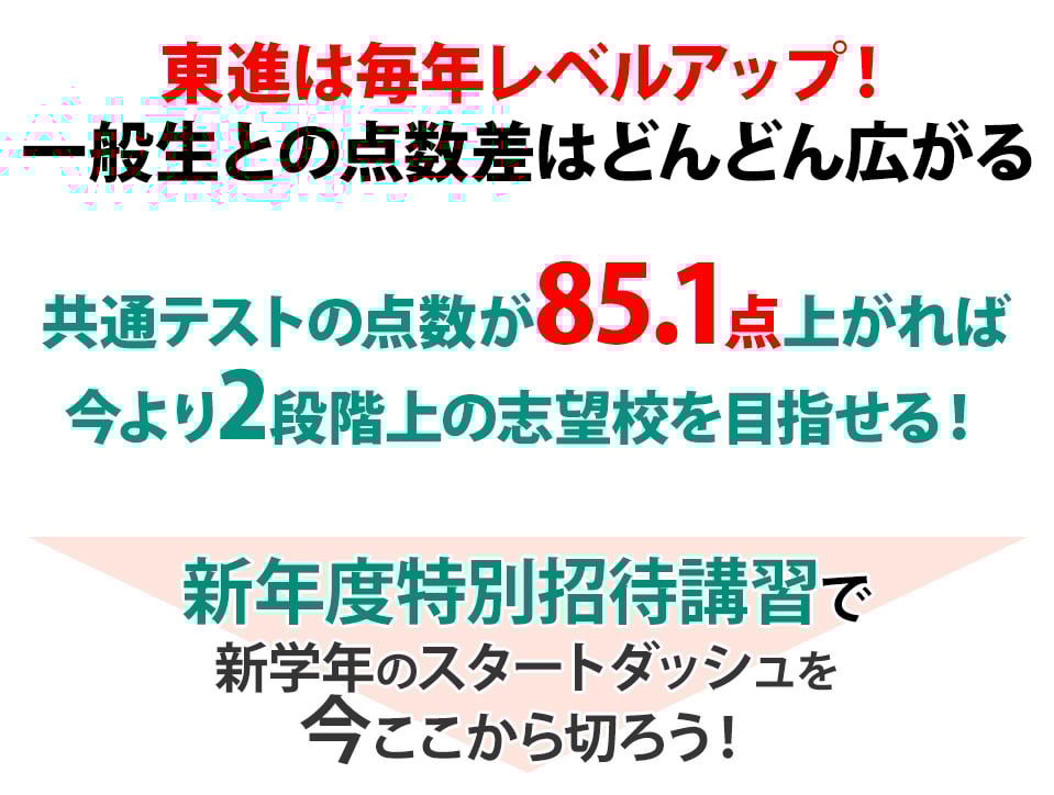 全国統一高校生テスト