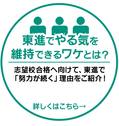 やる気