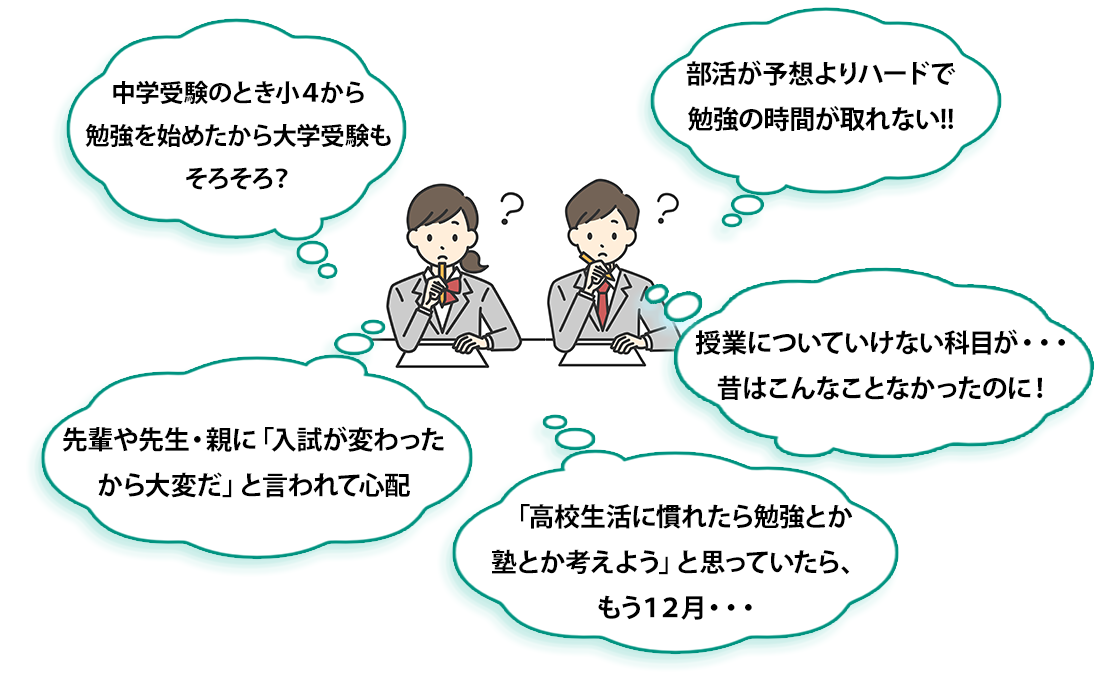 question