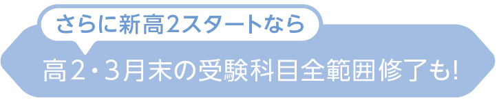 学習スケジュール例