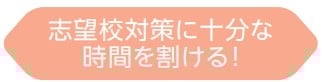 学習スケジュール例