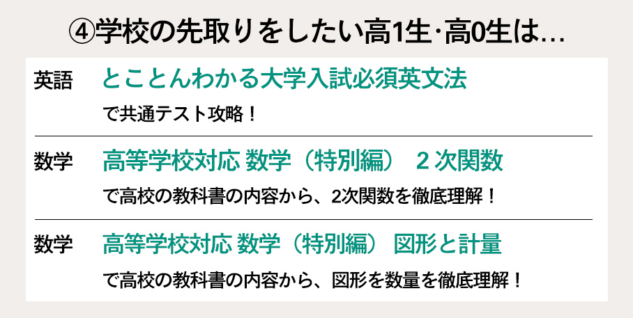 講座受講例紹介4