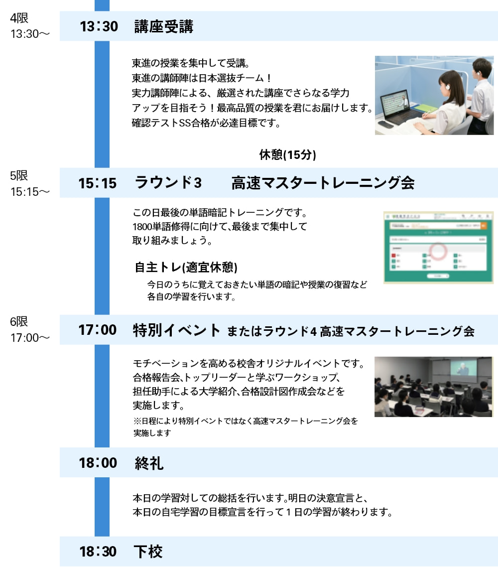 1日の流れ(午後)